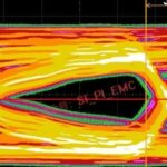 What Parameters Have You Measured with an Oscilloscope?