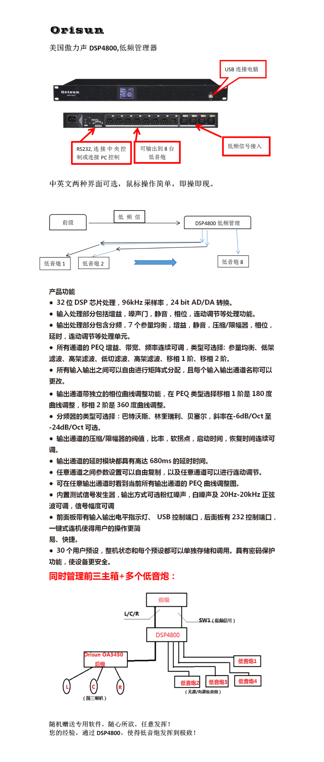 DSP4800 Application Diagram