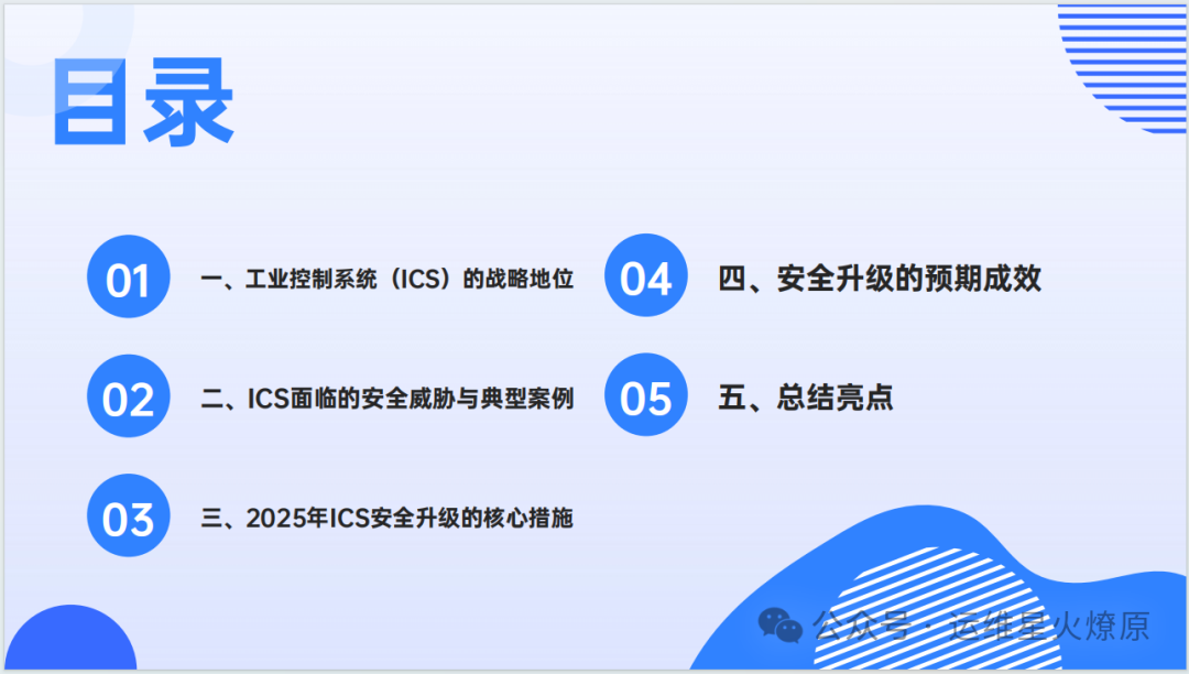 2025 Industrial Control System (ICS) Security Management White Paper