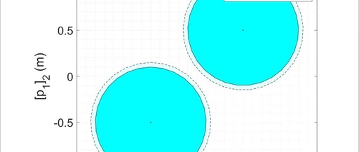 Research on Continuous Control of Safety-Critical Multi-Agent Systems Based on Quadratic Programming under Uncertainty