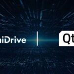 Qt and Sinch Technology Collaborate to Upgrade Digital Cockpit Solutions
