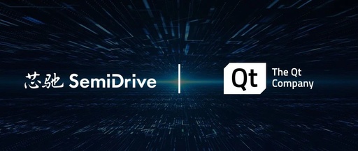 Qt and Sinch Technology Collaborate to Upgrade Digital Cockpit Solutions