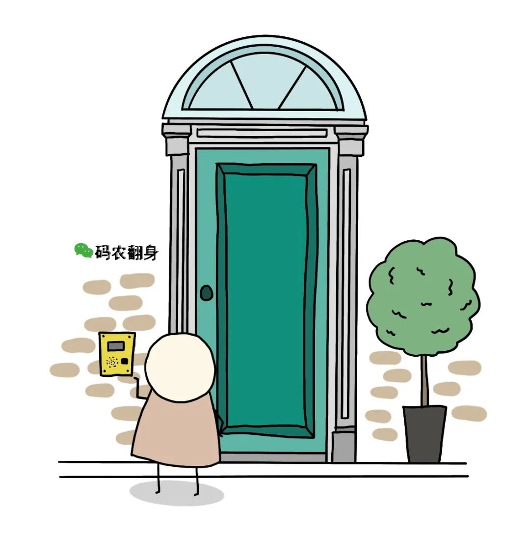 C Language's New Year Dilemma: Alone at Home