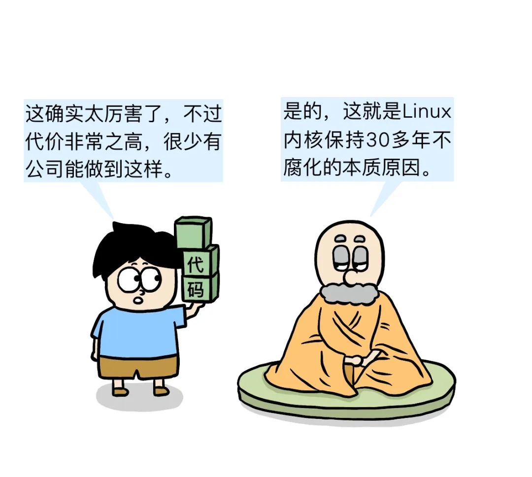 Comic | The Messy State of Linux Kernel Code Due to C Language Usage