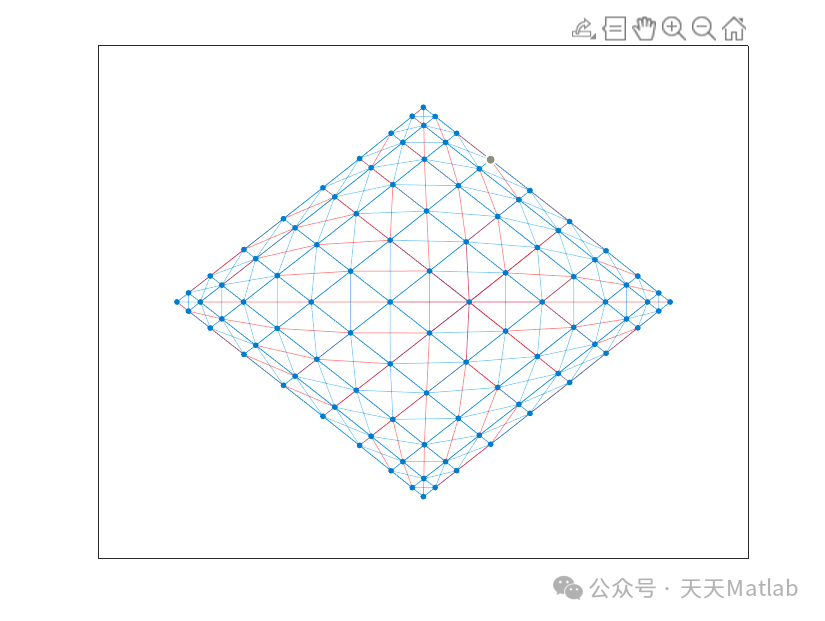 A Messaging Algorithm for Ultra-Low Power Wireless Sensor Networks with Matlab Code