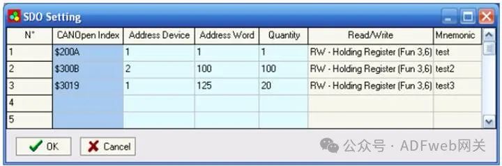 CANopen to Modbus Master - Gateway Converter