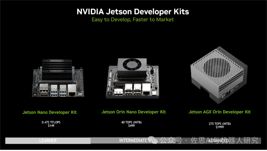 Analysis of NVIDIA Jetson Thor: Which is Better Compared to GB10?
