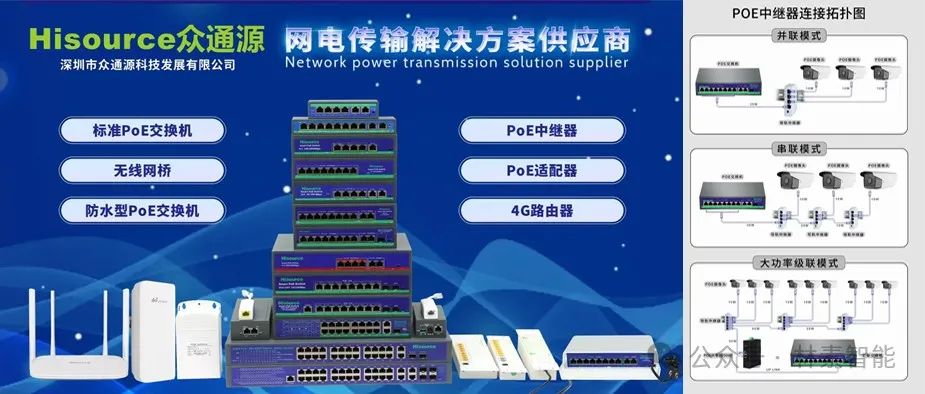 Large Campus Networking Solutions: VLAN Division and Bandwidth Calculation Example (with Configuration Template)