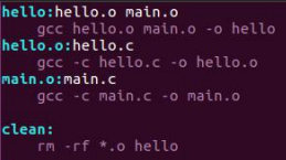 Detailed Guide on make and Makefile Commands in Linux