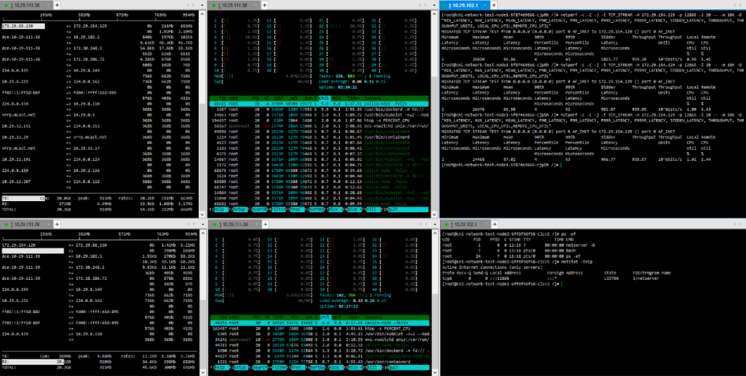 Comparison and Analysis of Container Network Plugins and the Impact of Bare Metal vs Virtualized Network Performance