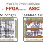 The FPGA vs. ASIC Battle: A Tough Fight Over Cost, Power Consumption, and Performance