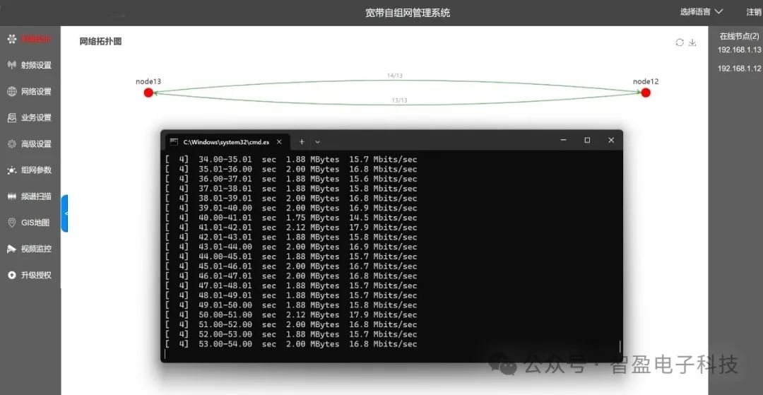 T3C1-4W-1400 Handheld Broadband Self-Organizing Network Radio Line-of-Sight Test at 90km