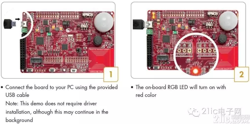 Multi-Sensor Embedded IoT Programmable Analog SoC
