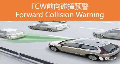 Detailed Explanation of ADAS Technology and Products
