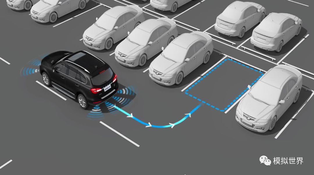 Detailed Explanation of ADAS Technology and Products