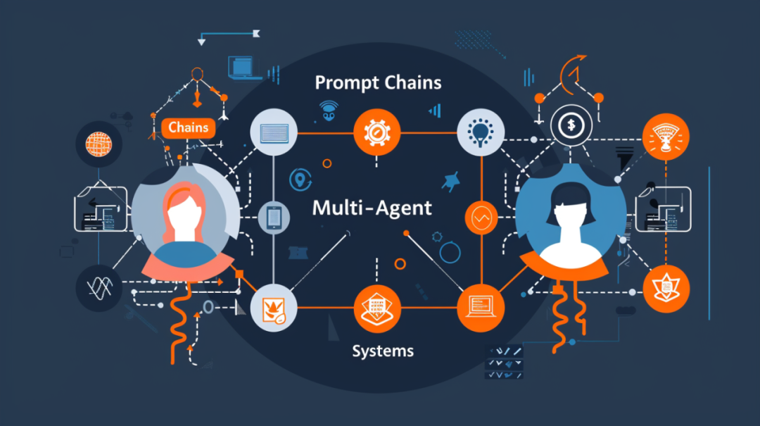 Multi-Agent AI Systems: The Future of Intelligent Transformation in Enterprises