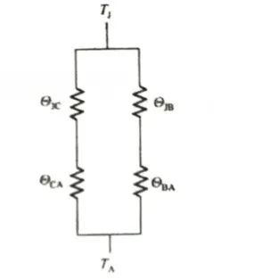 Summary of Low Power Design Methods for FPGAs