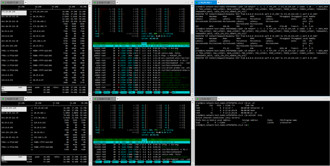 Comparison and Analysis of Container Network Plugins and the Impact of Bare Metal vs Virtualized Network Performance