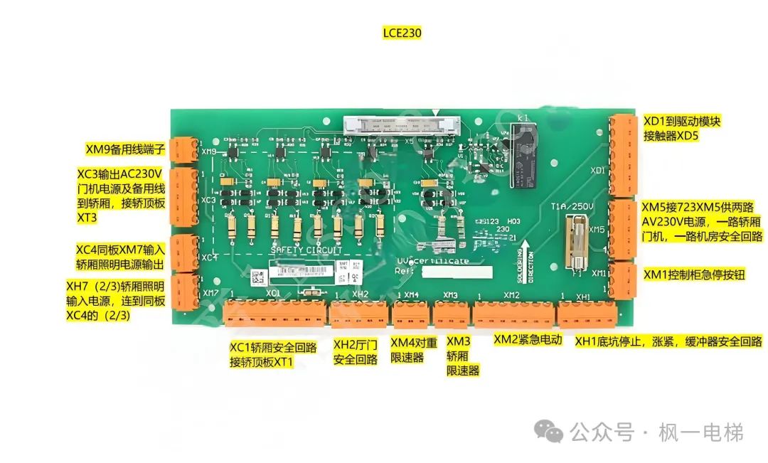 Description of Various Circuit Boards for Tongli Elevators