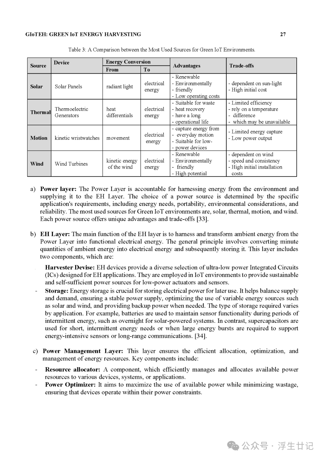 Notes | Green IoT Energy Harvesting Technology (GIoTEH)
