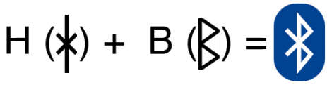 Bluetooth for Menstrual Tracking? 4 Bluetooth Facts That Will Change Your Perspective