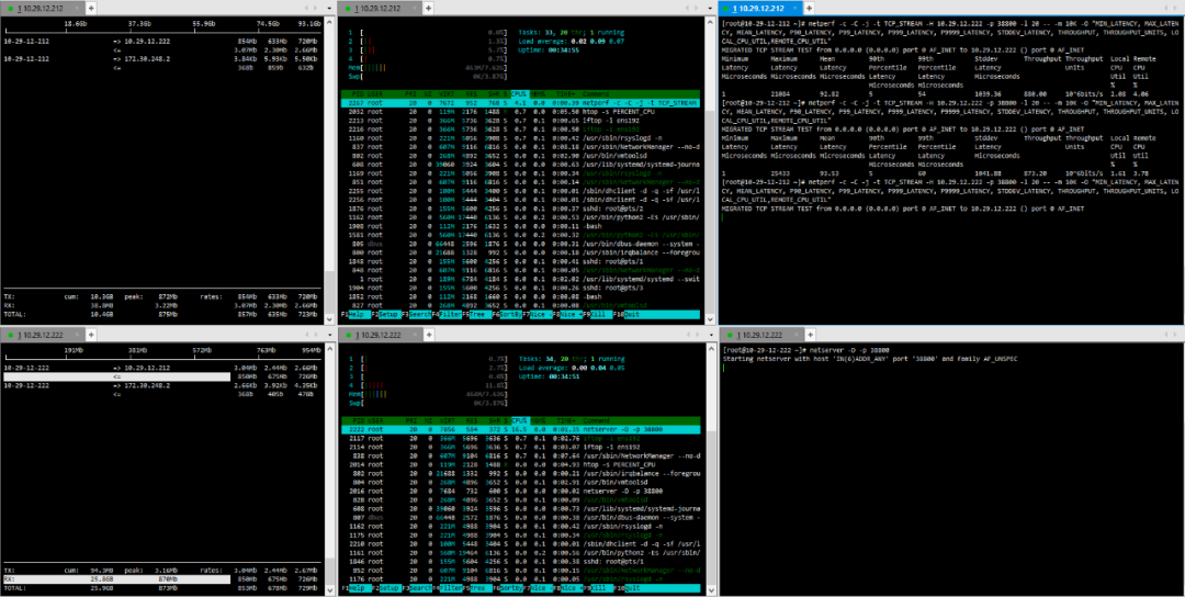 Comparison and Analysis of Container Network Plugins and the Impact of Bare Metal vs Virtualized Network Performance