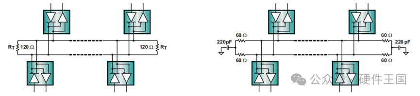 Mastering RS-232, RS-485, and RS-422 Standards and Application Design