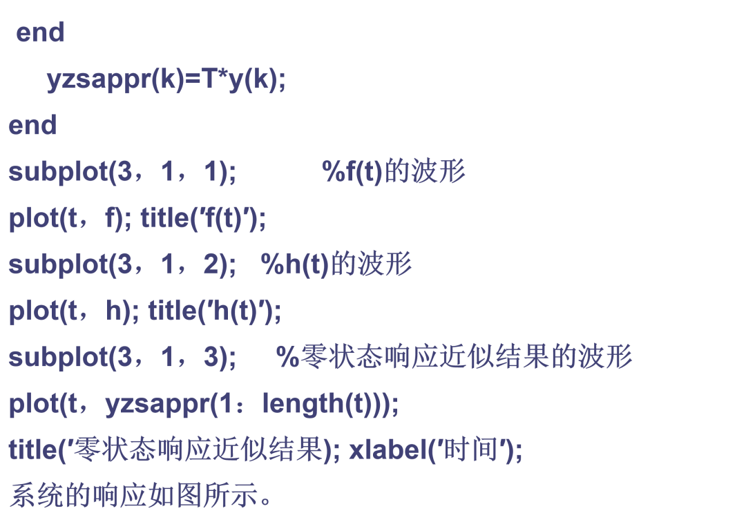 Fundamentals of Advanced Simulation Design in MATLAB Communication (5) Time Domain Analysis of LTI Systems