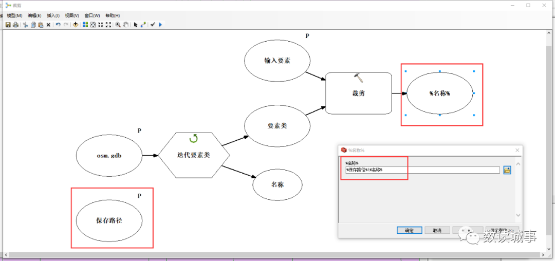 Advanced GIS: Super Clipping Tool - Batch Partition Clipping Based on ArcGIS ModelBuilder