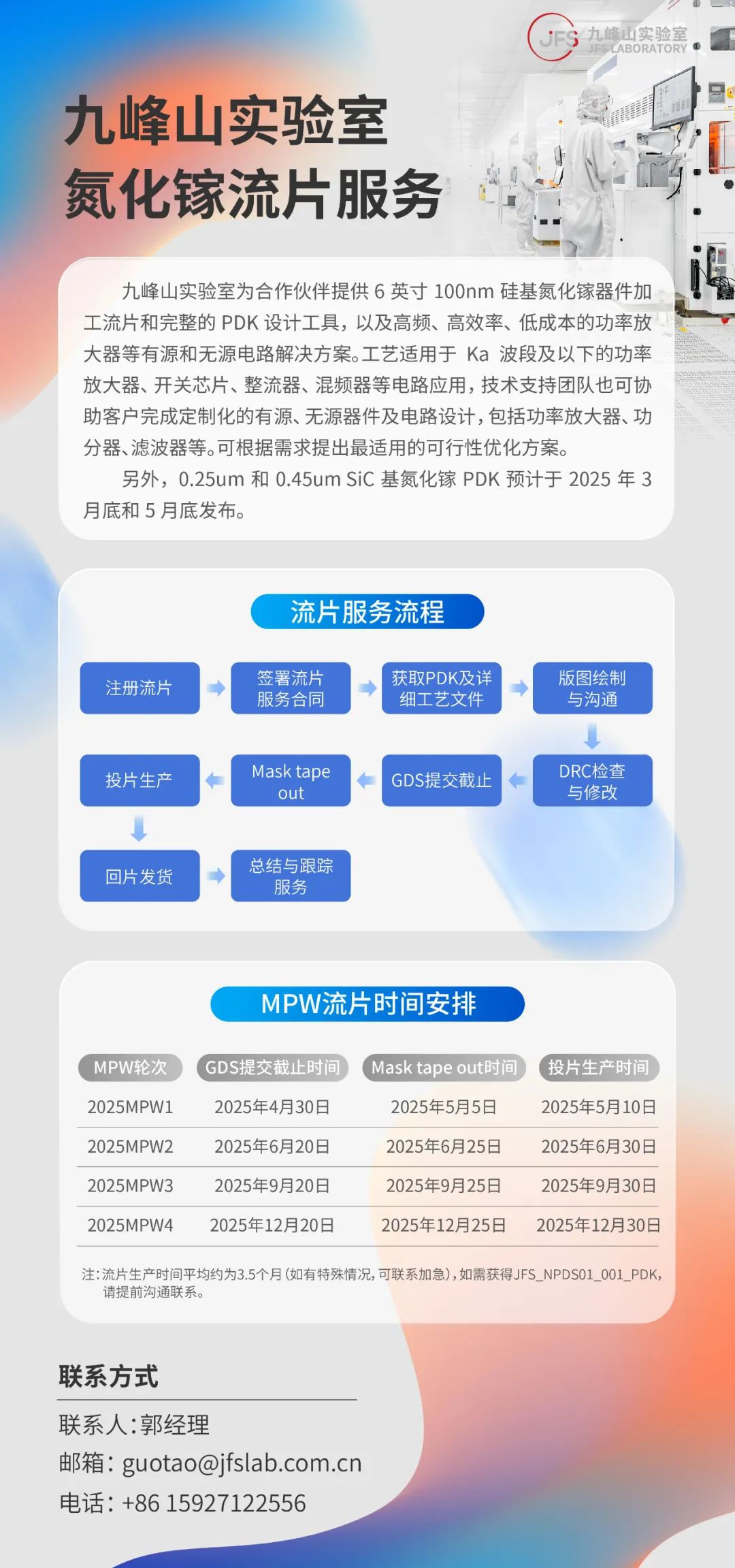 Advancements in GaN Technology II: The First 100nm High-Performance GaN Wafer PDK Platform in China