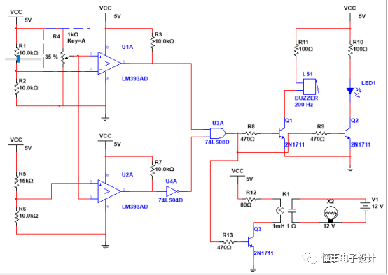 Discussion on Liquid Level Detection Solutions