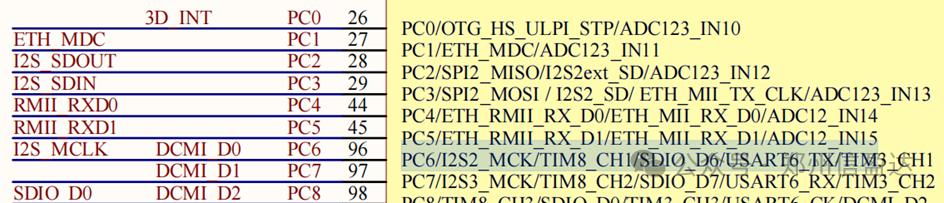 Embedded Development with MCU - FPM383C Fingerprint Recognition