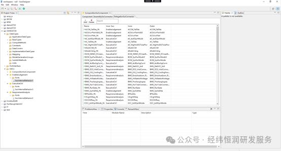 Introduction to ECU Control Software Development and Testing