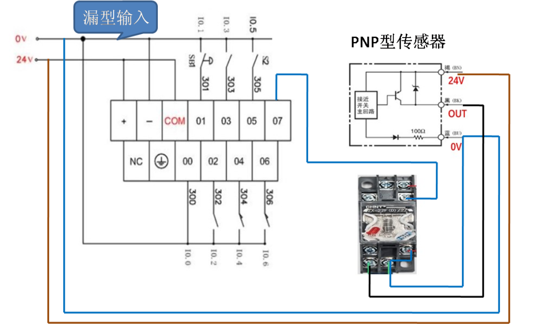 How to Wire Sensors in PLCs? Master These Two Points, It's Actually Quite Simple