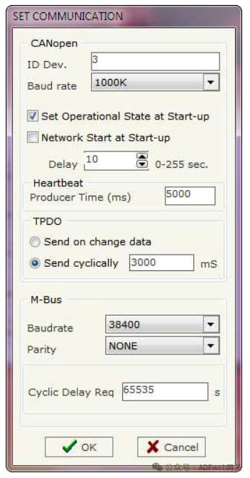 M-Bus Master to CANopen Gateway Converter - HD67051