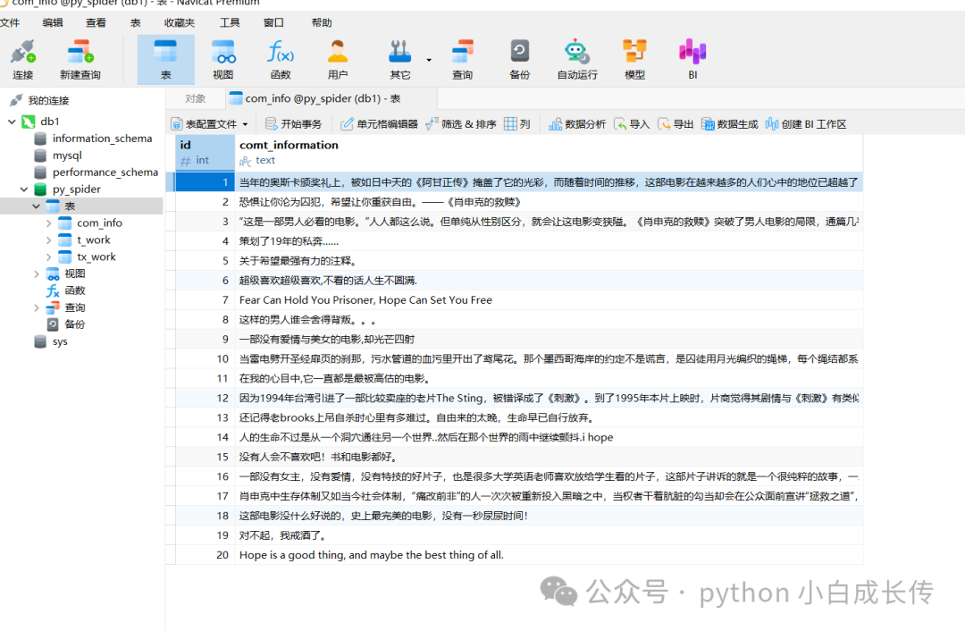 Python Web Scraping: A Comprehensive Guide