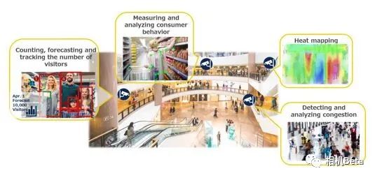 Sony Releases Two New AI-Integrated Image Sensors, Reinforcing Its Dominance in the Sensor Industry