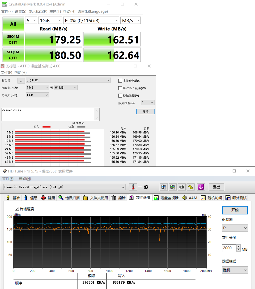 Performance Testing of the Zhi Yu 'Feng Su·Jin' Series SD Cards
