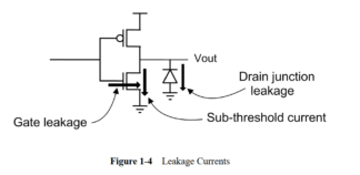 Low Power Design Handbook - Introduction (Continued)