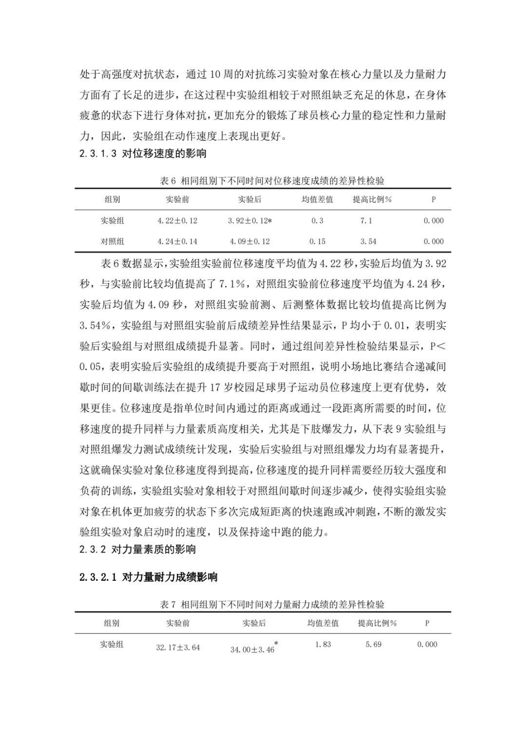 Compilation of Teaching Research Papers from the Basic Teaching College (Issue 4, Article 2)
