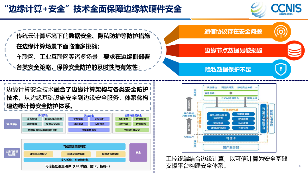 White Paper on "Edge Computing+" Technology