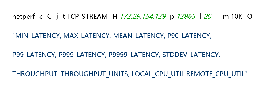 Comparison and Analysis of Container Network Plugins and the Impact of Bare Metal vs Virtualized Network Performance