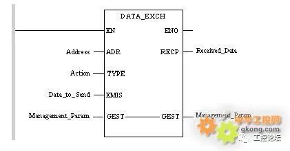 Practical Sharing: Modbus Communication Programming Examples - An Exciting Series!
