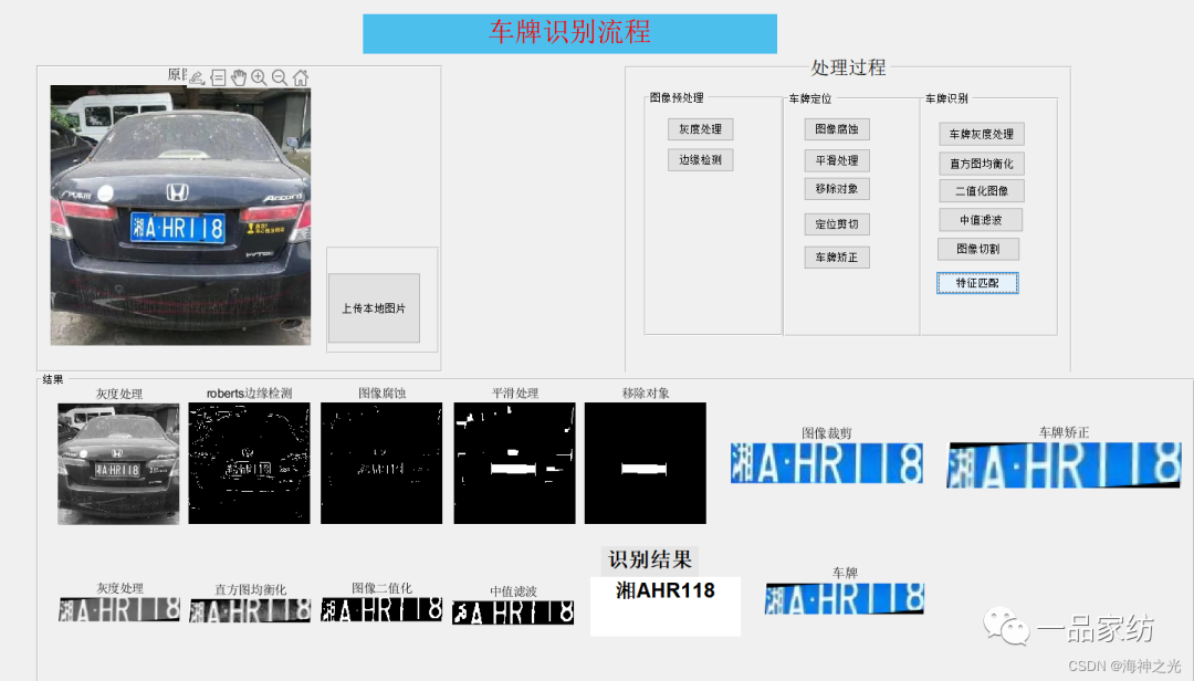 License Plate Recognition Based on MATLAB GUI Convolutional Neural Network (CNN) with Source Code