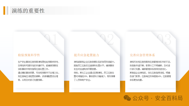 Compilation of Emergency Response Drill Plans for Production Safety Accidents