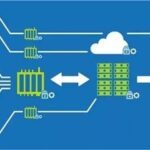 Edge Computing: What Are the Key Technologies?