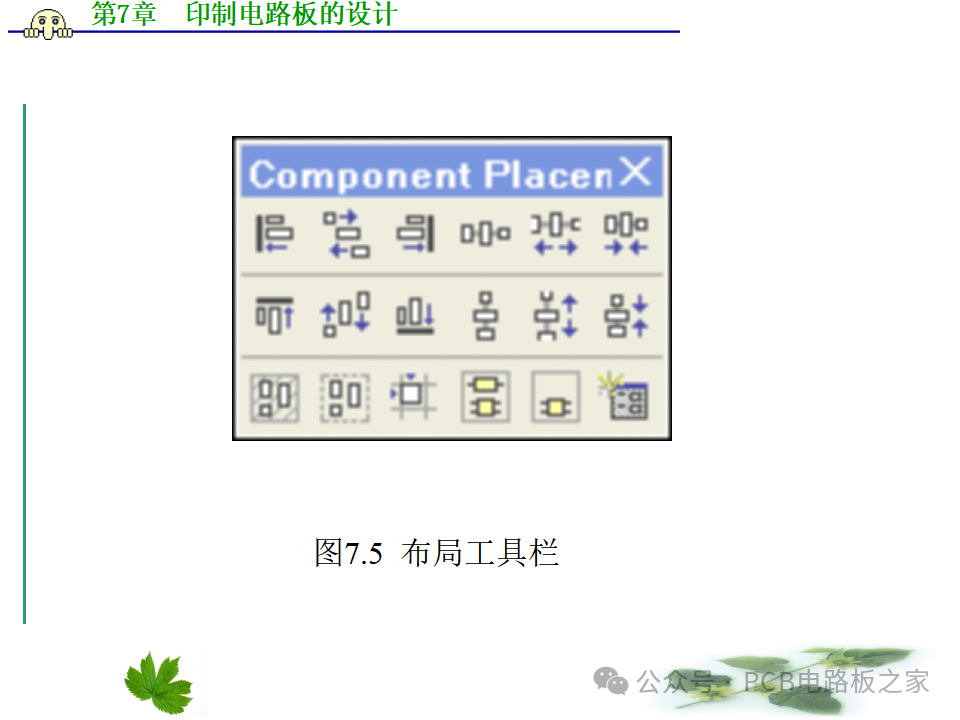 Printed Circuit Board Design - 186 Pages