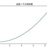 Learn MATLAB Plotting: A Step-by-Step Guide