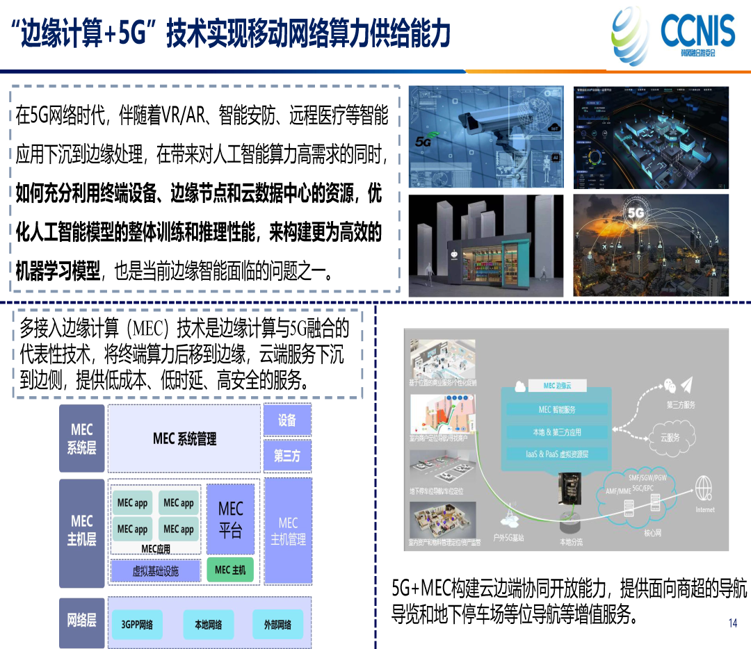 White Paper on "Edge Computing+" Technology