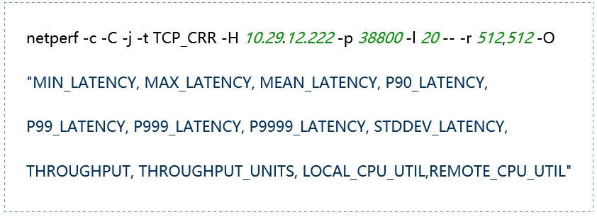 Comparison and Analysis of Container Network Plugins and the Impact of Bare Metal vs Virtualized Network Performance